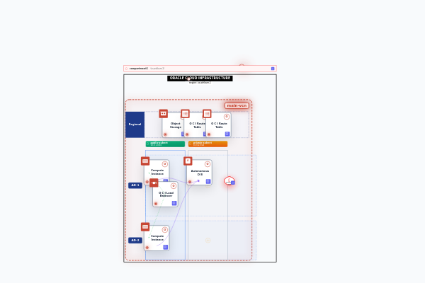 Self-Managing Database Application on OCI
